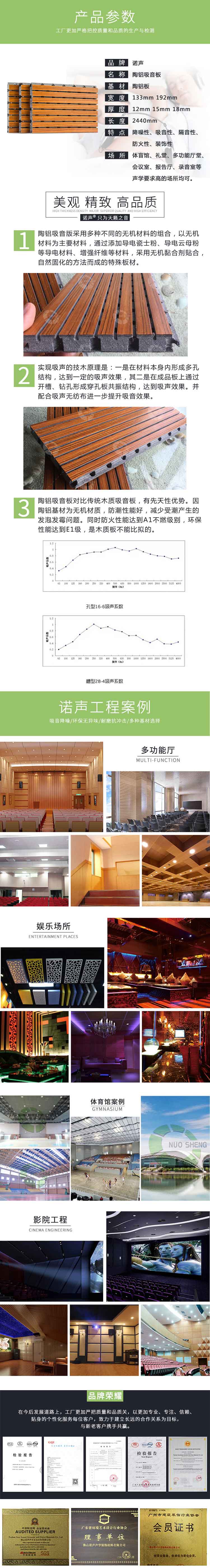 陶鋁吸音板