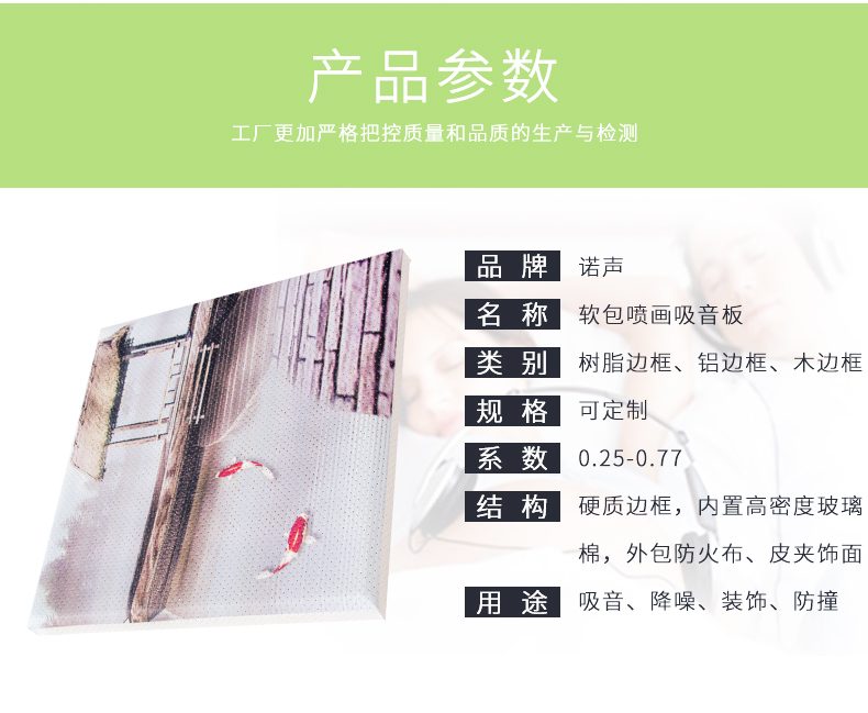 吸聲畫參數