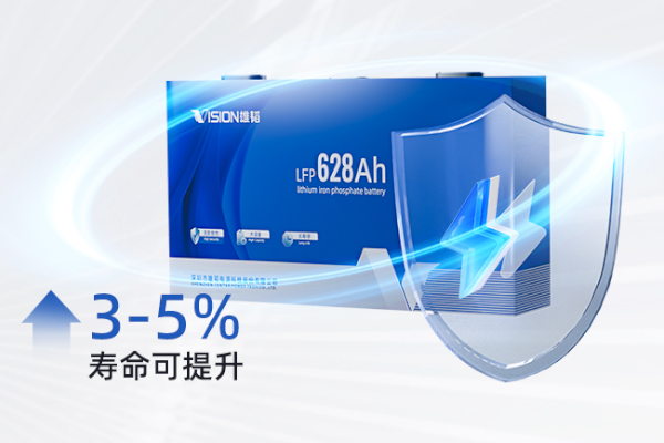 電芯能量高達(dá)2009.6Wh！雄韜股份推出新一代鋰電池電芯