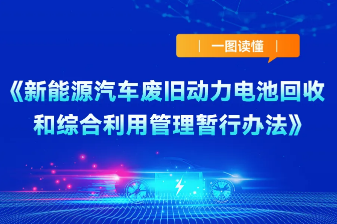 一圖讀懂《新能源汽車(chē)廢舊動(dòng)力電池回收和綜合利用管理暫行辦法》