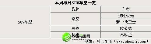 上海車展新車發布領銜 周海外新聞匯總