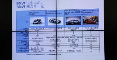 BMW i3量產年底上市 最大航程257公里