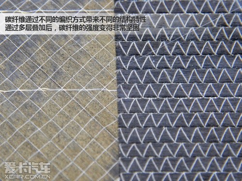 寶馬i3電動(dòng)車技術(shù)解析