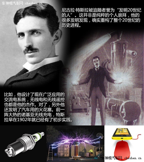 硅谷走出的未來汽車 深度解剖特斯拉Tesla 深度解剖，特斯拉Tesla，電動車，汽車