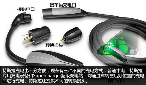 硅谷走出的未來汽車 深度解剖特斯拉Tesla 深度解剖，特斯拉Tesla，電動車，汽車