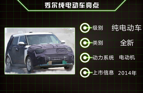 起亞將引入首款純電動車 競爭本田/日產