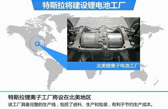 特斯拉銷(xiāo)量預(yù)期增55% 有望自建鋰電池廠