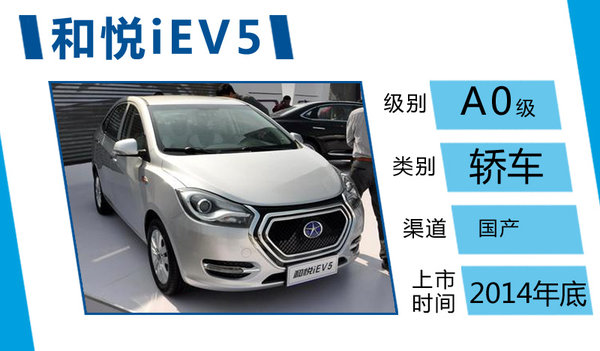 江淮研發新電動車平臺 首款車型年底上市
