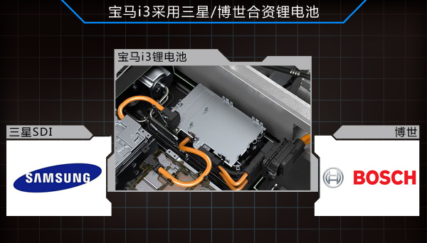 寶馬i3首推兩款車型 采用三星合資電池