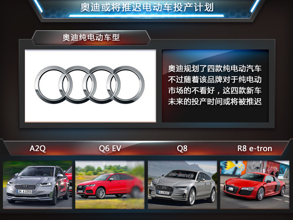 奧迪：執迷不悟看衰電動車市場 4款新車或推遲投產