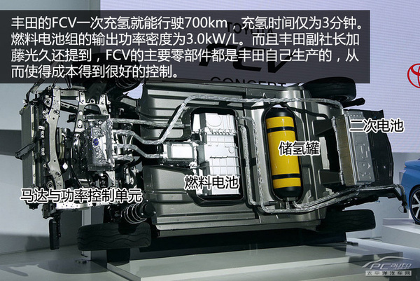 混動車銷量好 日本新能源車發展現狀