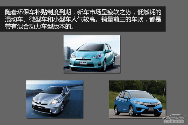 混動(dòng)車銷量好 日本新能源車發(fā)展現(xiàn)狀