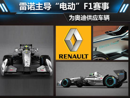  雷諾主導(dǎo)“電動(dòng)”F1賽事 為奧迪供應(yīng)車輛