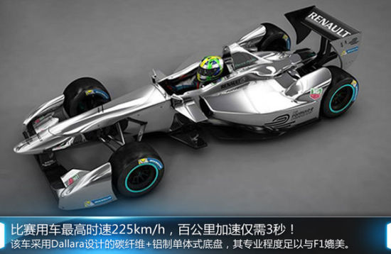  雷諾主導(dǎo)“電動(dòng)”F1賽事 為奧迪供應(yīng)車輛