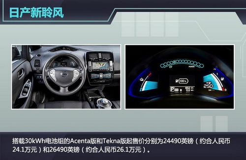 日產新聆風換搭大容量電池組