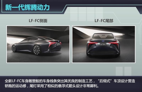 雷克薩斯推出LF-FC燃料電池車 東京車展發布