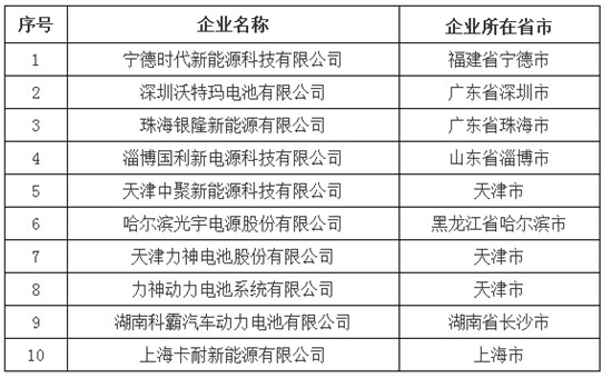 企業(yè)目錄。jpg 