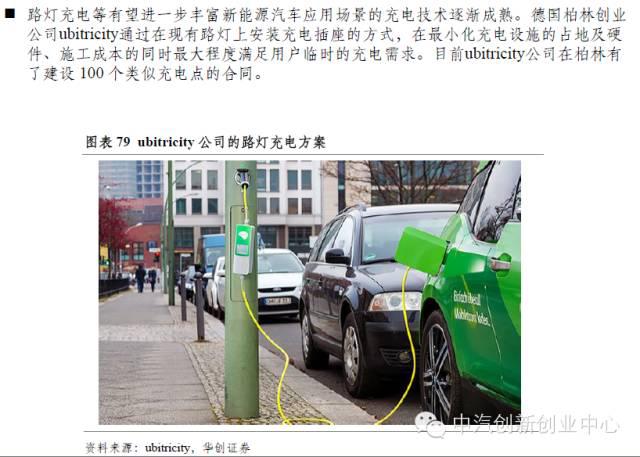 新能源汽車全產業(yè)鏈深度解讀