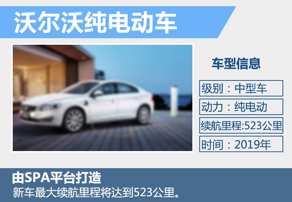 沃爾沃將推純電動(dòng)車 電池續(xù)航里程超MODEL S
