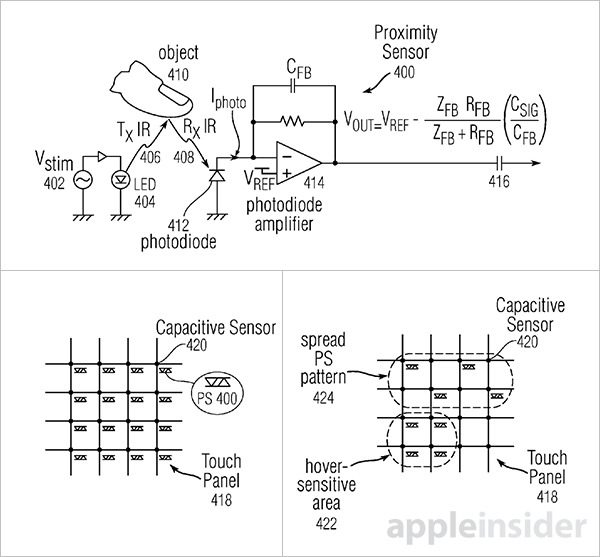 3D Touch后  蘋果還想帶給iPhone新的操控方式？