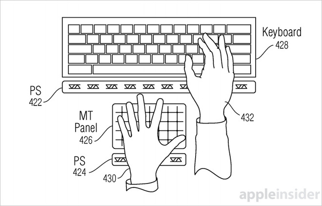 3D Touch后  蘋果還想帶給iPhone新的操控方式？