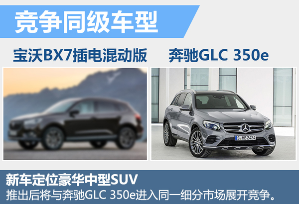德國寶沃將推“電動”SUV 電池續航里程達250公里