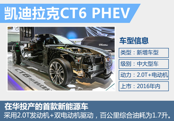 井噴的新能源市場 下半年20款新車將入市