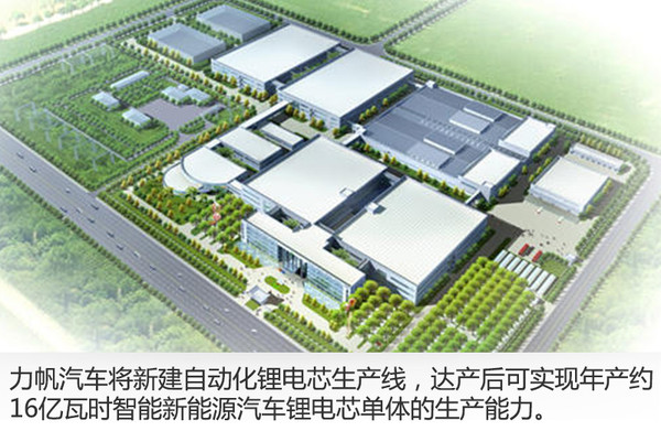 力帆將斥資28億元 加碼鋰電池/換電平臺(tái)