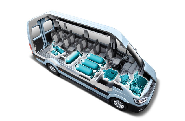 現代公司氫動力燃料電池概念車亮相IAA