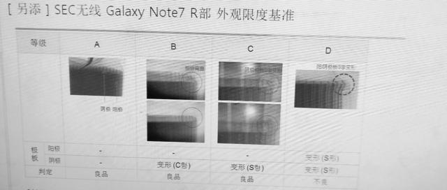 手機(jī)電池技術(shù)大揭密：三星沒有使用最安全的電池？
