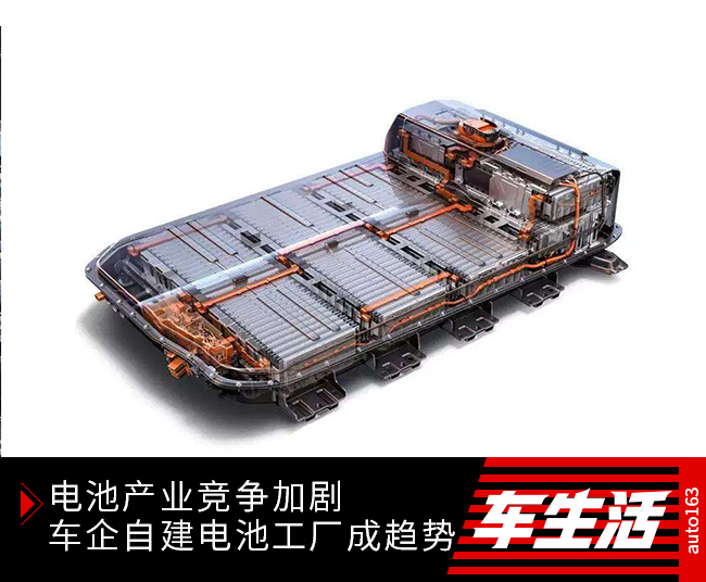 電池產業競爭加劇 車企自建電池工廠成趨勢