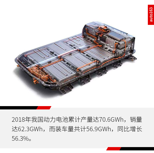 合資新能源車型投放加速 動力電池仍面臨產(chǎn)業(yè)挑戰(zhàn)