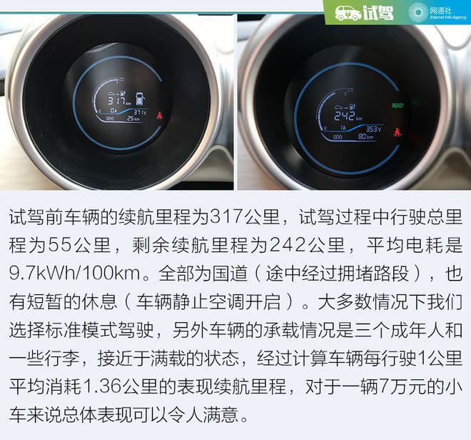 打破壁壘從電池“芯”開始 蜂巢能源讓歐拉底氣十足 打破壁壘從電池“芯”開始 蜂巢能源讓歐拉底氣十足