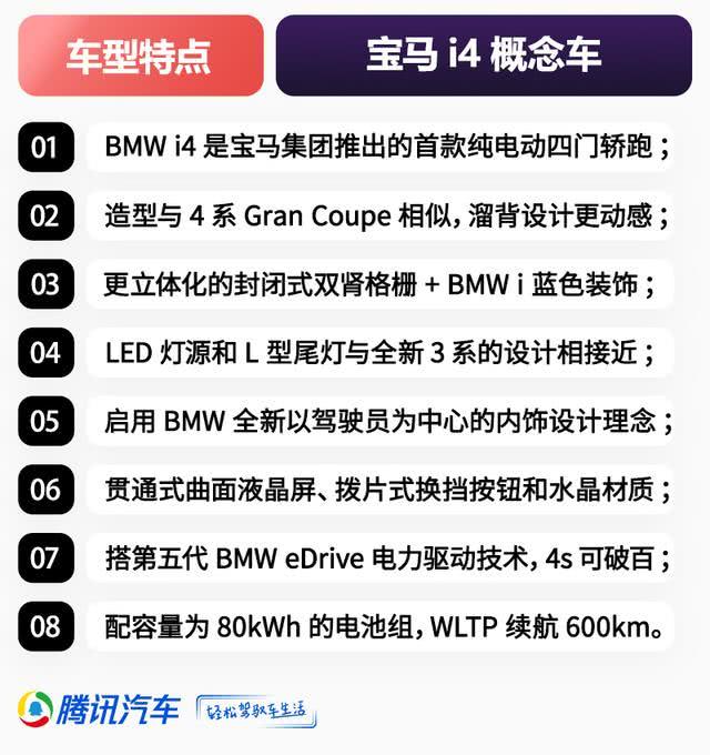 2021年量產/續航600km 寶馬i4純電動概念車首發