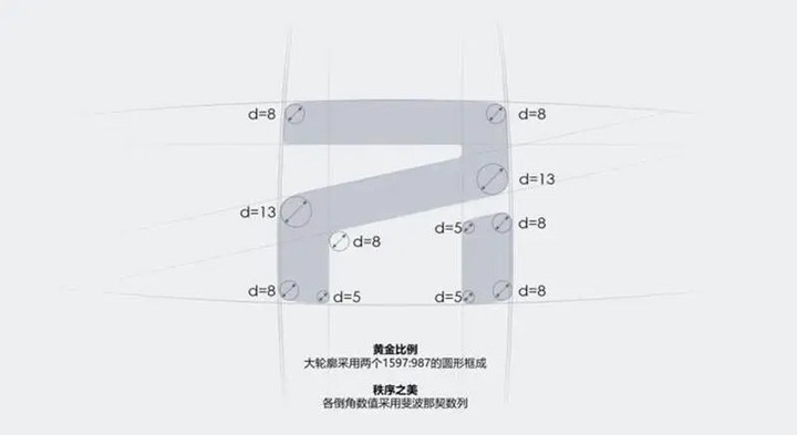 榮威MARVEL-R亮相！5G技術(shù)+L3自動駕駛  8月首發(fā)上市