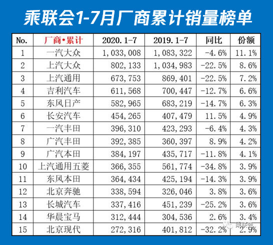 新能源汽車,動力電池,電動汽車