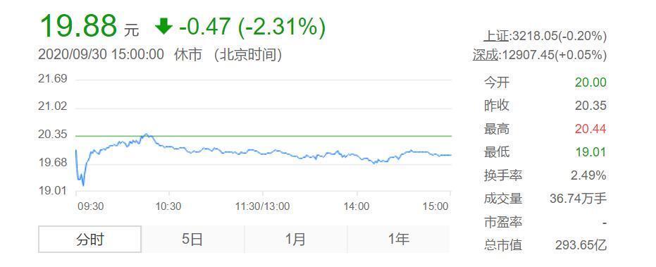 特斯拉、寧德時代、比亞迪全球買礦 斥資百億押寶電池原材料