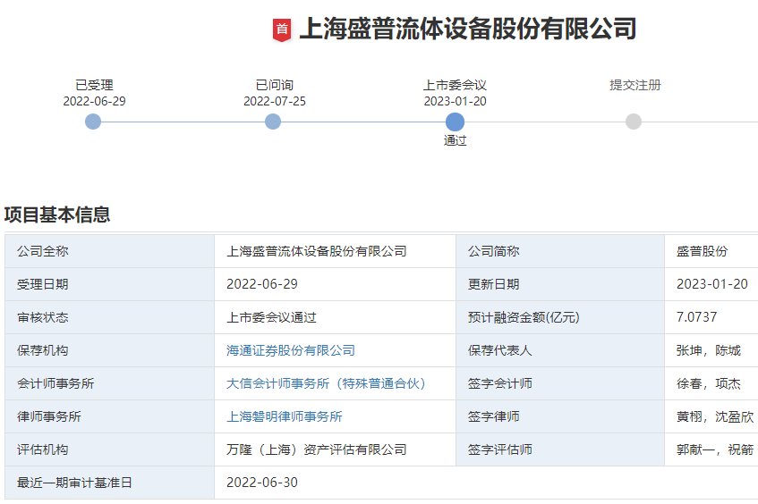 盛普股份創(chuàng)業(yè)板IPO過會 光伏領(lǐng)域產(chǎn)品貢獻(xiàn)逾9成營收