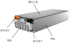 從困境到機(jī)遇 軟包電池的新生之路