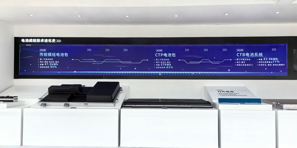 全球動(dòng)力電池裝車量TOP10生變：寧德時(shí)代以一敵八 3家中企位列前五