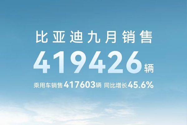 42萬輛！19.8GWh！比亞迪9月新能源車及電池數據出爐