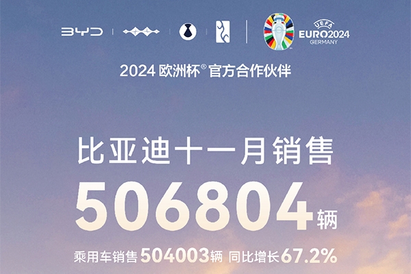 年銷400萬輛幾成定局！比亞迪11月新能源車銷量再破50萬輛