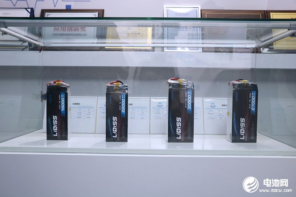 人形機(jī)器人市場空間有多大？固態(tài)鋰電池應(yīng)用前景如何？