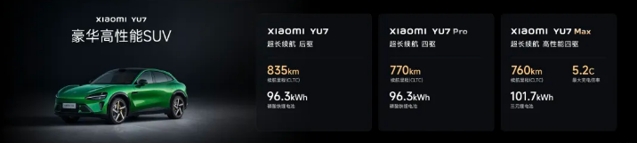 圖/小米汽車