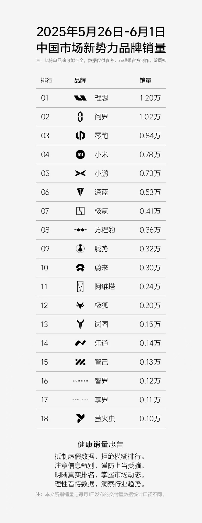 方程豹 方程豹