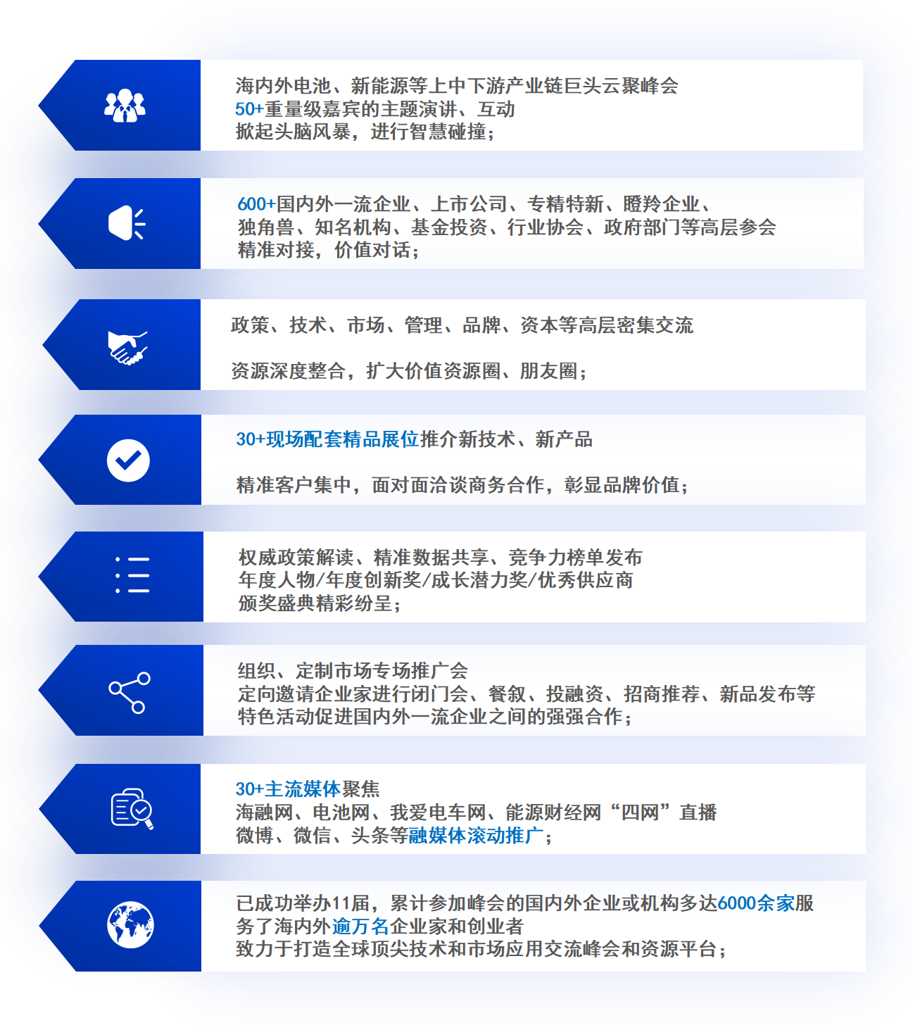 論壇亮點