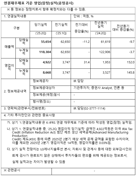 LG新能源