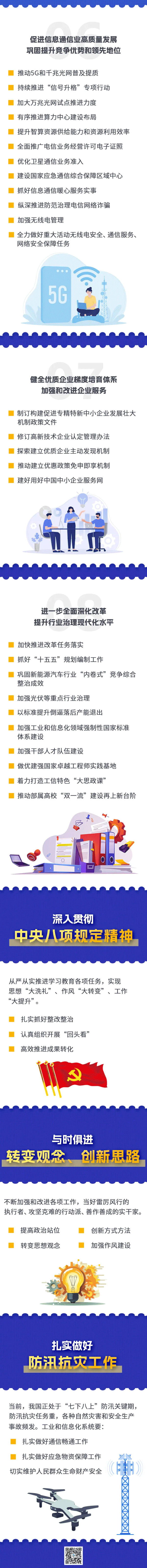 來源:工業(yè)和信息化部辦公廳 來源:工業(yè)和信息化部辦公廳