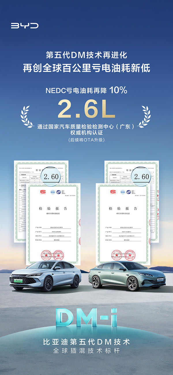 比亞迪