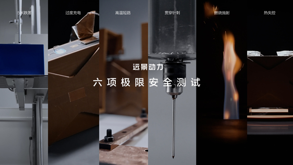 圖/遠(yuǎn)景動(dòng)力